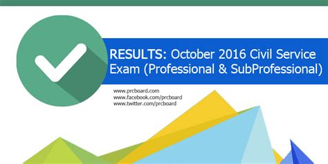 civil service result 2016|List of Passers: Civil service exam results October 23, .